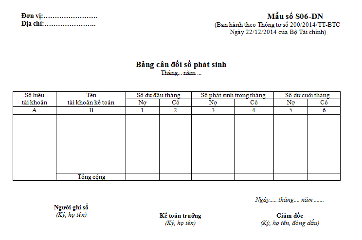 Mẫu bảng cân đối số phát sinh 