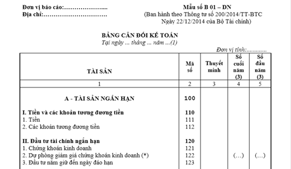 quy tắc lập bảng cân đối kế toán