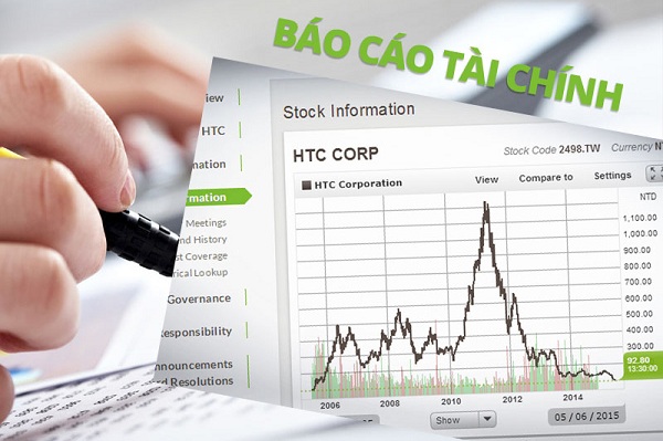 lập báo cáo tài chính theo Thông tư 133 trên HTKK