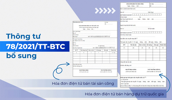 thông tư 78/2021/tt-btc