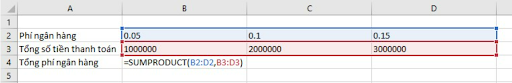 Ví dụ kiến thức cơ bản excel cho kế toán