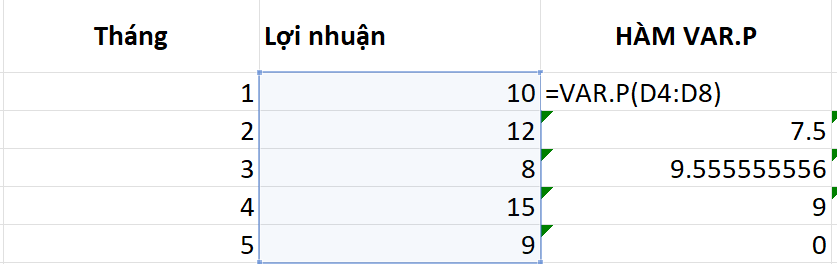 Ví dụ hàm VAR.P để tính phương sai  trong excel kế toán