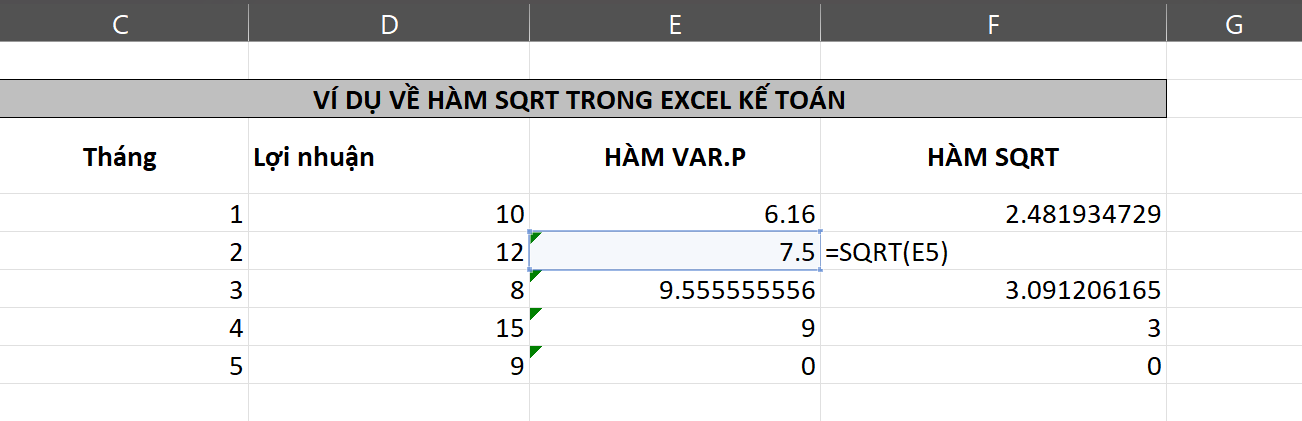 Ví dụ hàm SQRT để tính độ lệch chuẩn trong excel kế toán