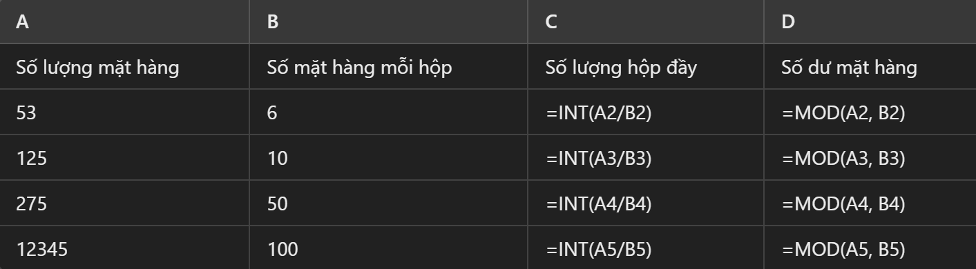 Ví dụ hàm MOD kết hợp hàm INT trong excel kế toán