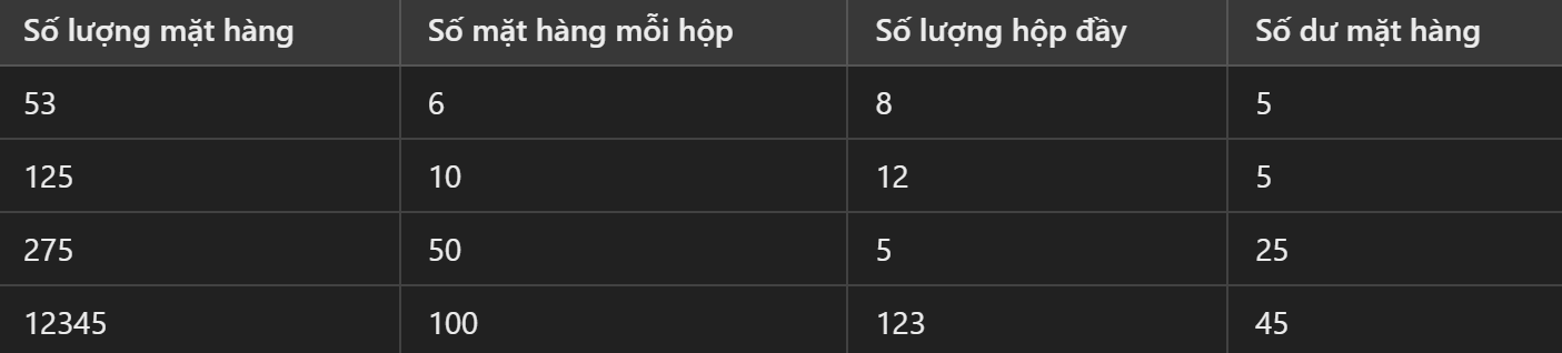 Ví dụ hàm MOD kết hợp hàm INT trong excel kế toán trả kết quả